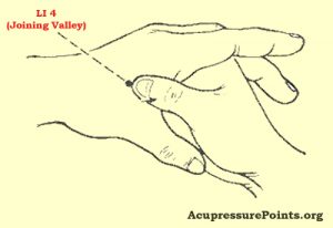 li4 hand reflexology for teeth pain